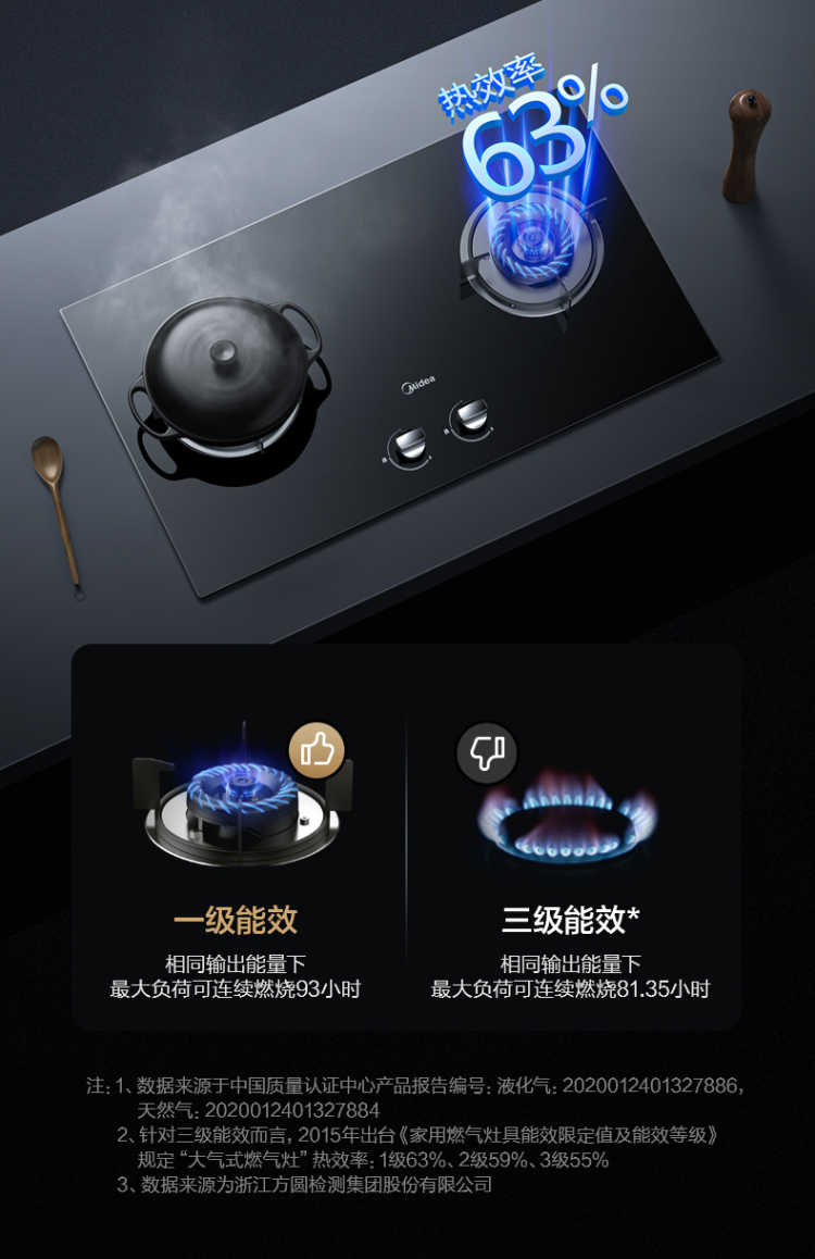 美的灶具JZT-Q21-M