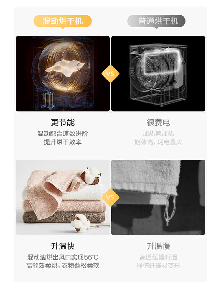 美的烘干机MH100-HS5