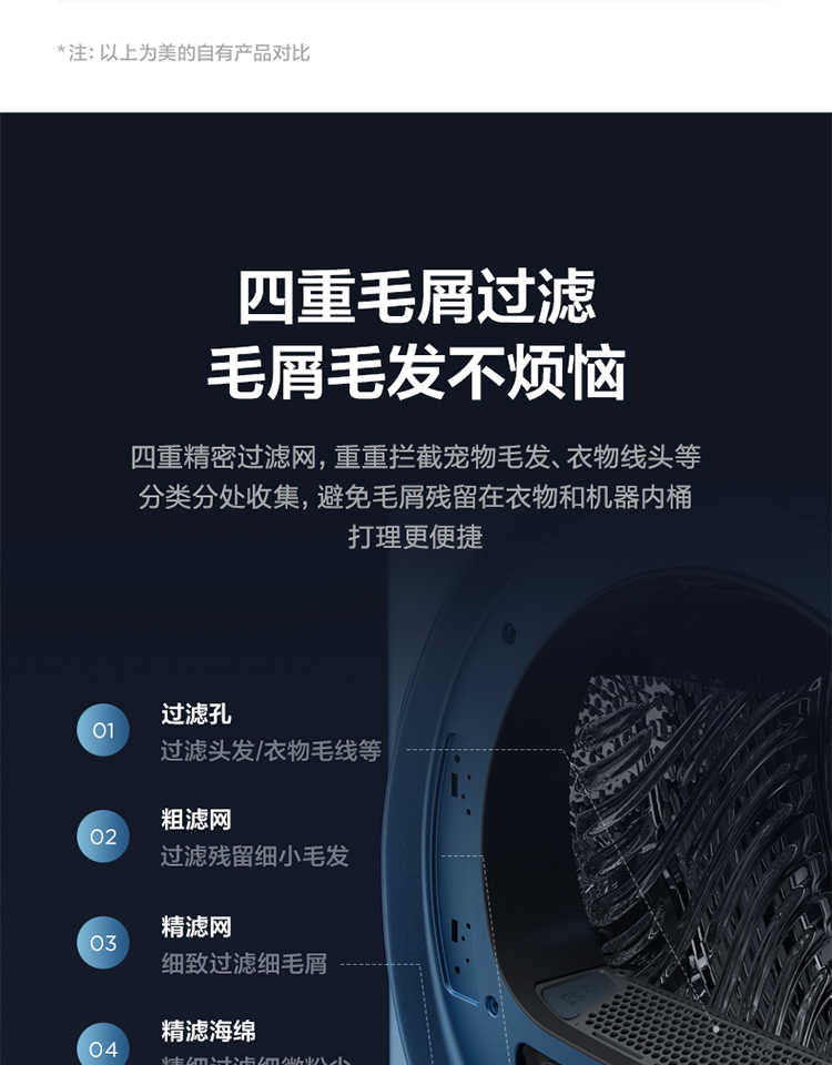 美的烘干机MH100-HS5