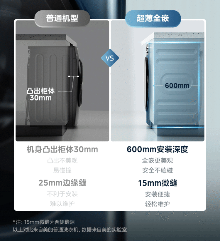 点击查看大图 image