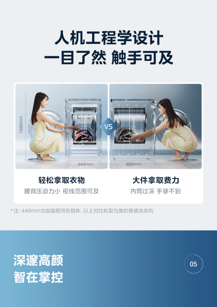 点击查看大图 image