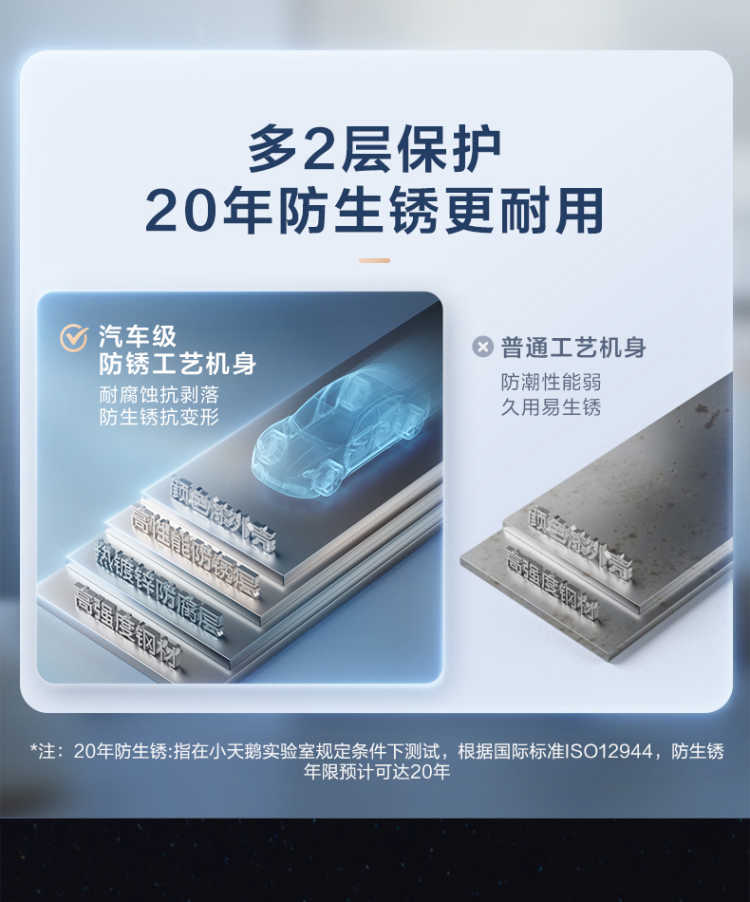 点击查看大图 image