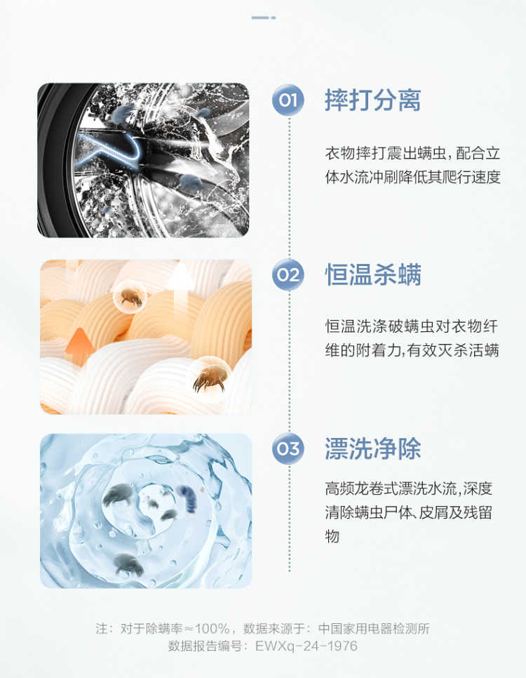 点击查看大图 image