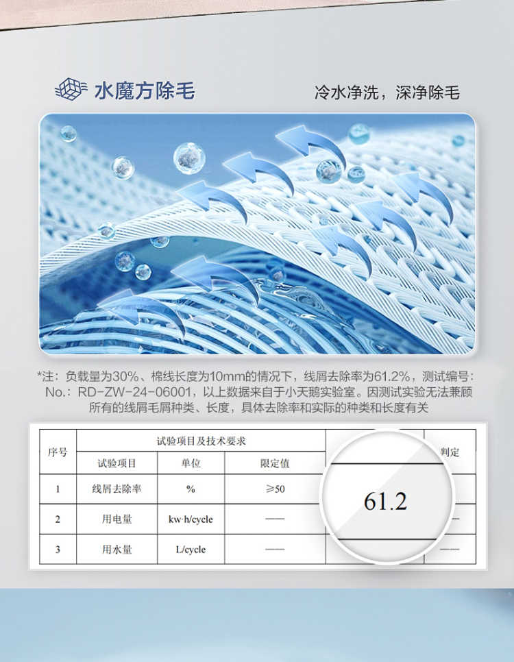 点击查看大图 image