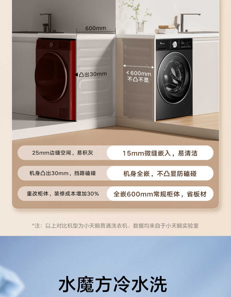 点击查看大图 image
