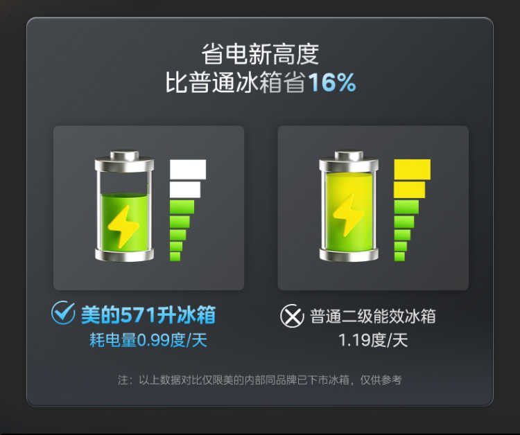 点击查看大图 image