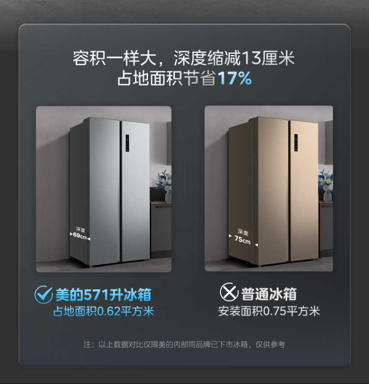点击查看大图 image
