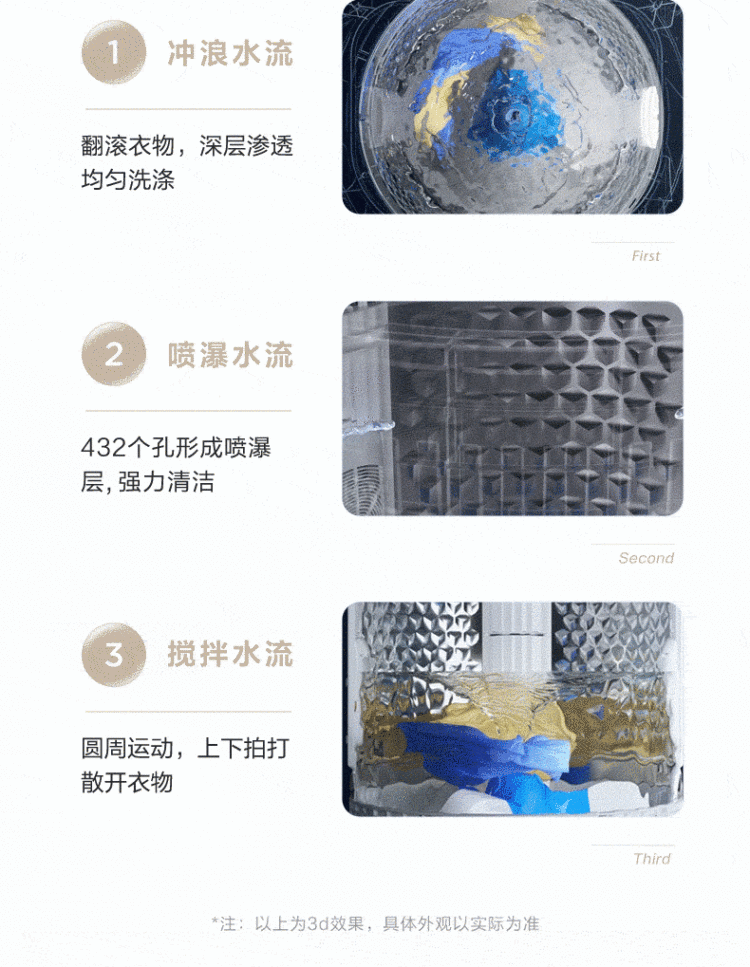 点击查看大图 image