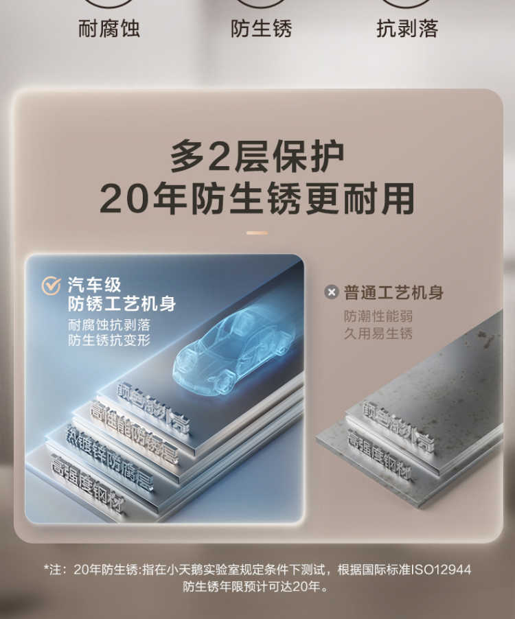 点击查看大图 image