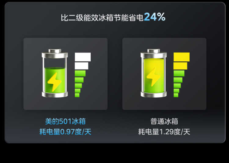 点击查看大图 image