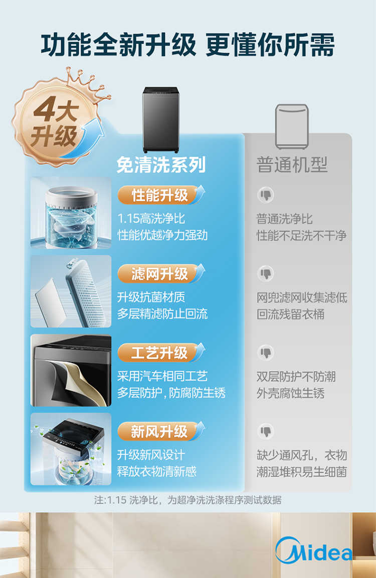 点击查看大图 image