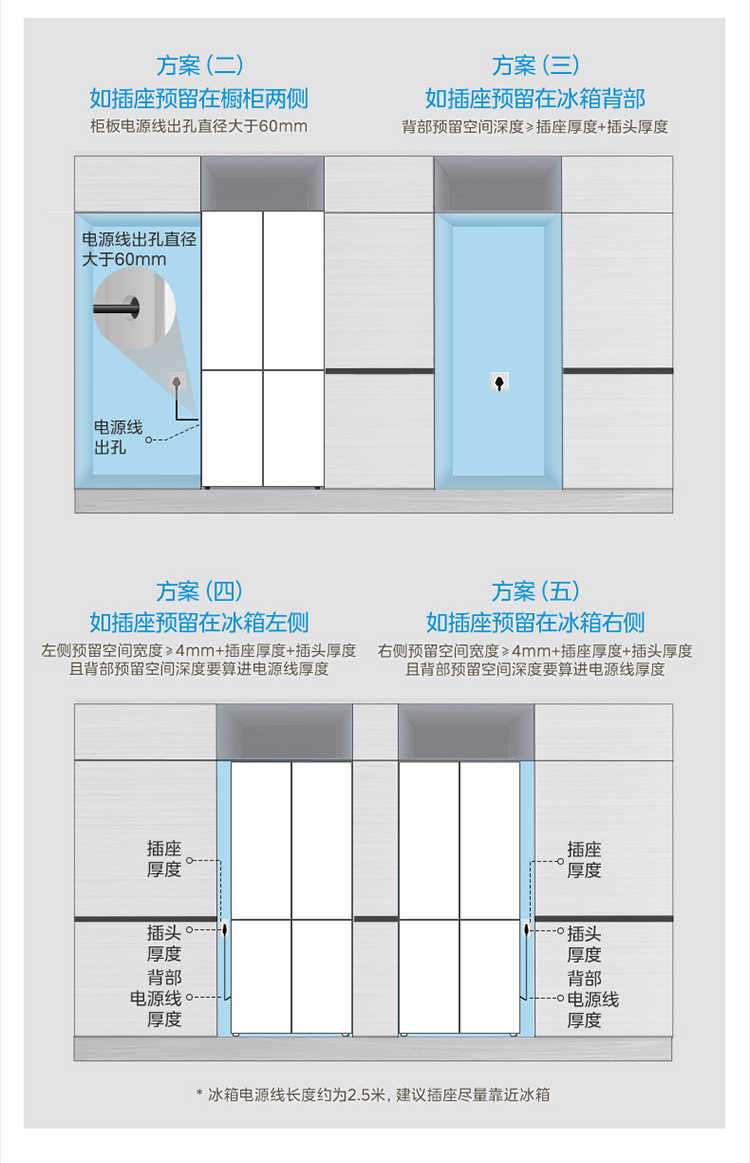 点击查看大图 image