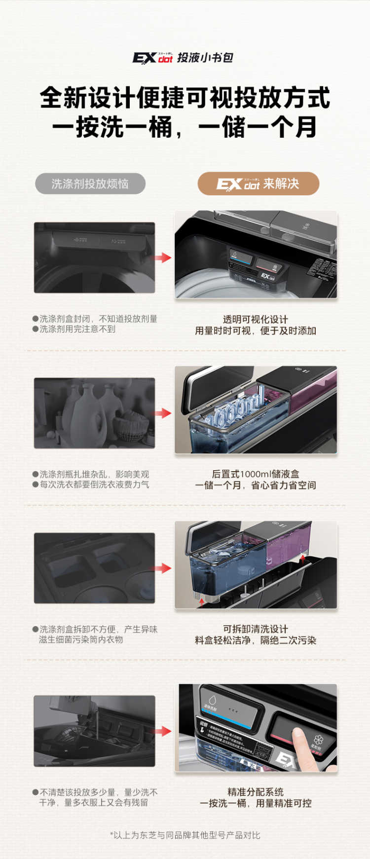 点击查看大图 image