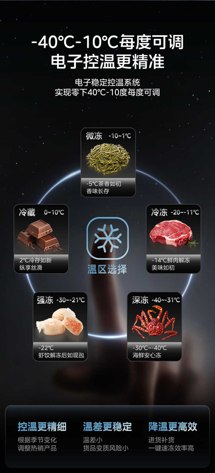 点击查看大图 image