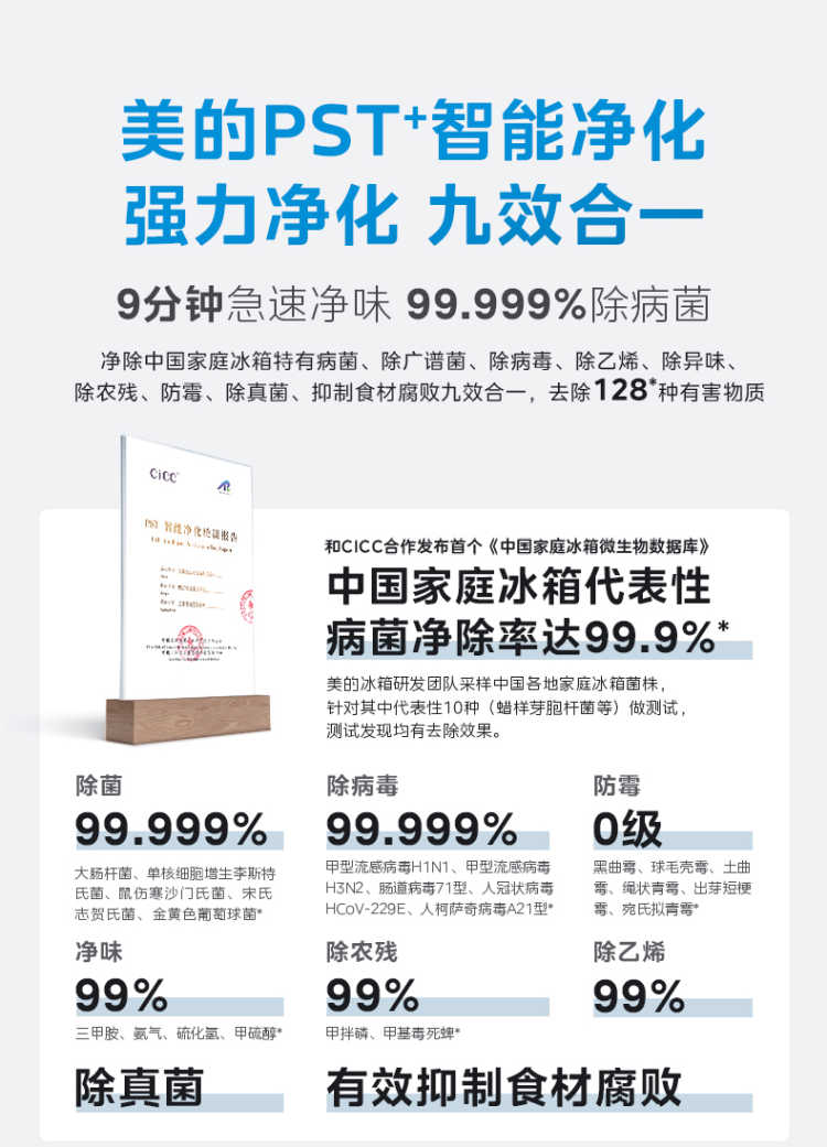 美的冰箱十字门BCD-601WUSIGPZM