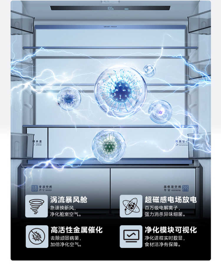 美的冰箱十字门BCD-601WUSIGPZM