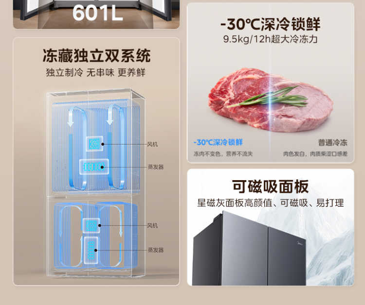 美的冰箱十字门BCD-601WUSIGPZM