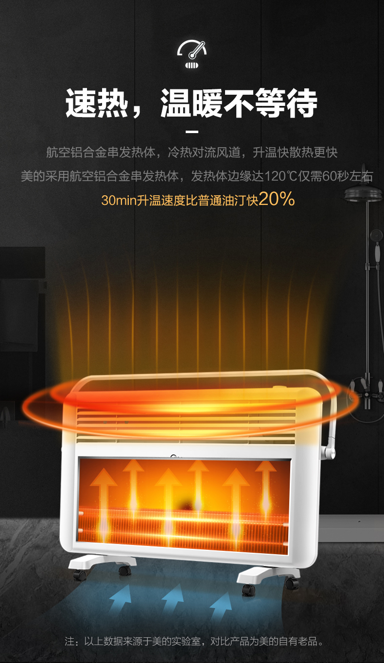 产品详情介绍
