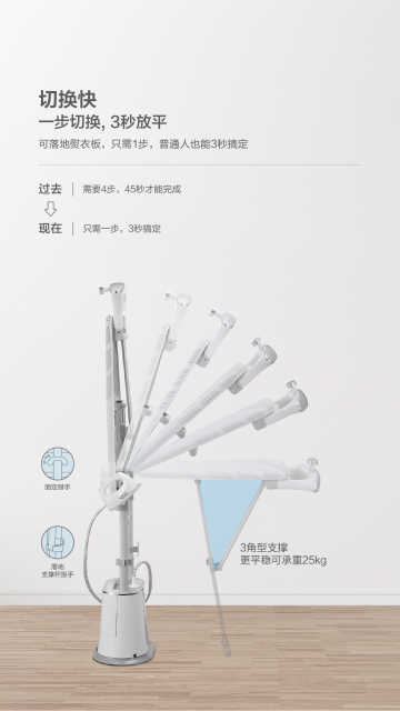 蒸汽挂烫机 双核增压 一汽呵成 手柄控温 一秒快速切换 YG-ZF1
