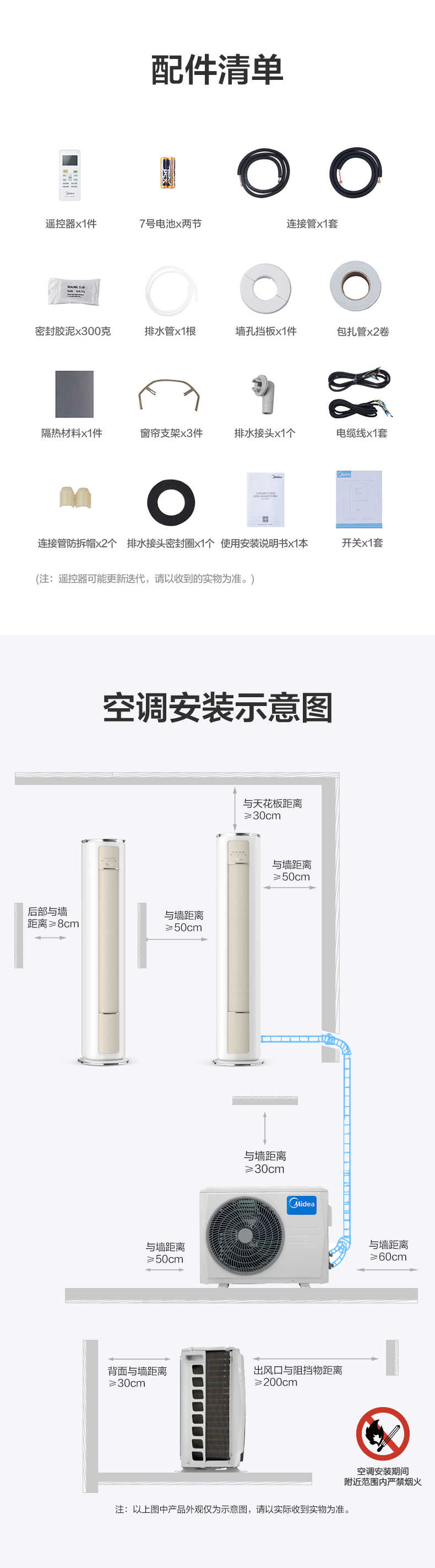 商品详情