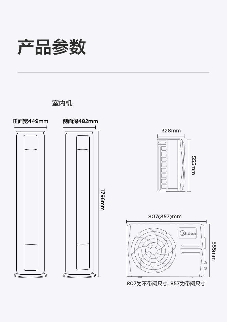 商品详情