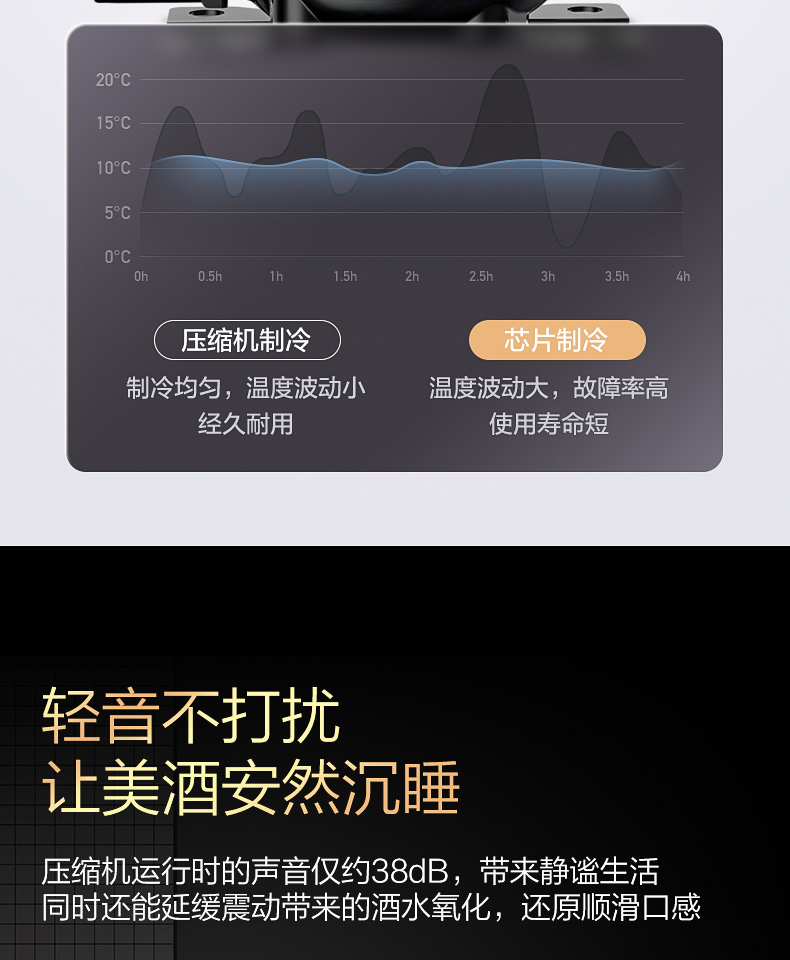 产品详情介绍
