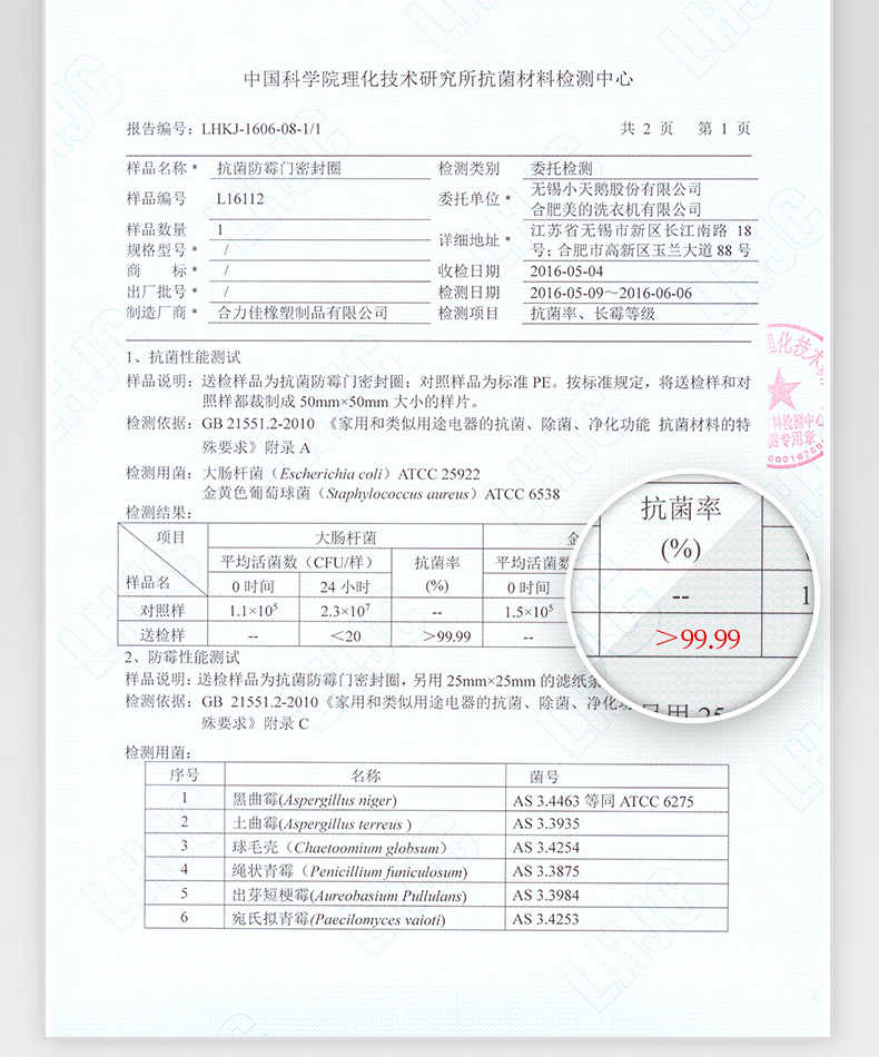 商品详情