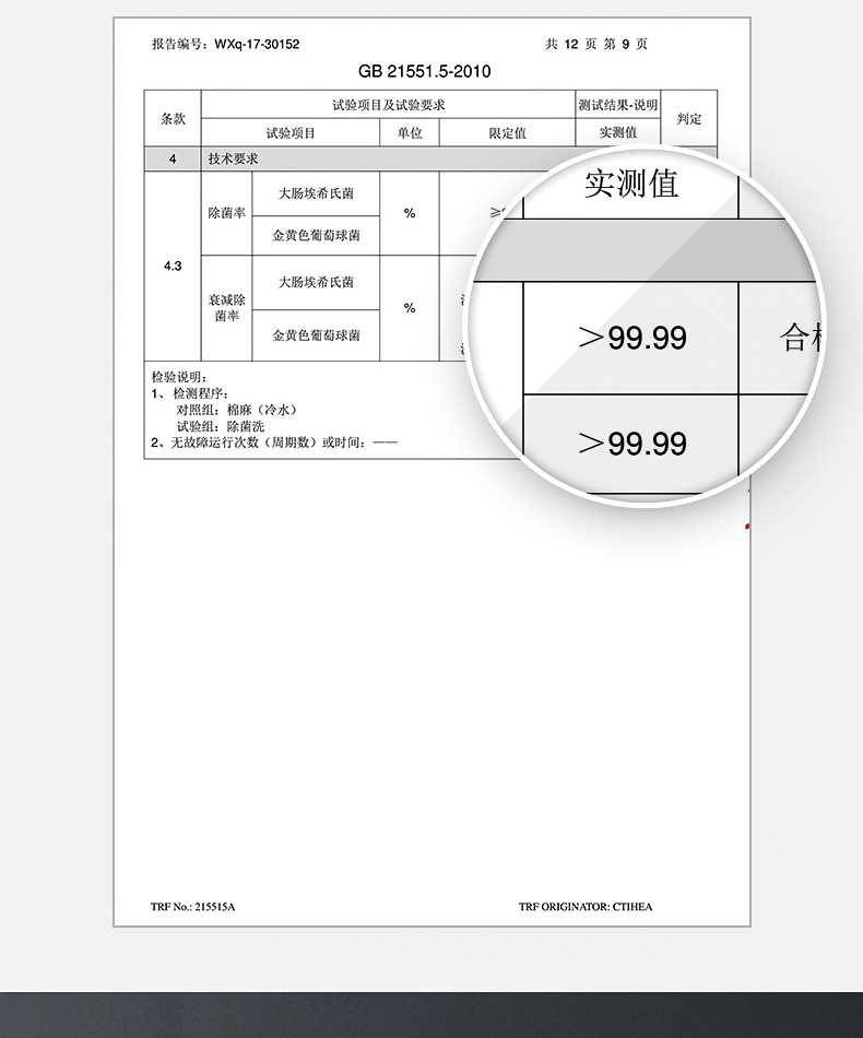 商品详情