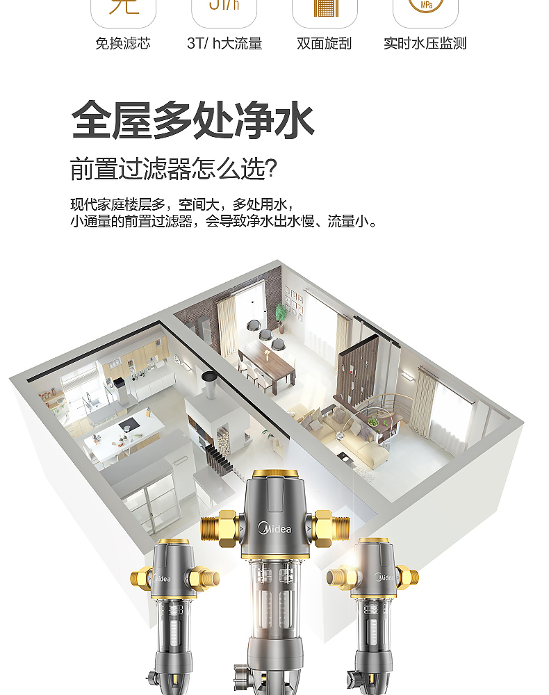 产品详情介绍