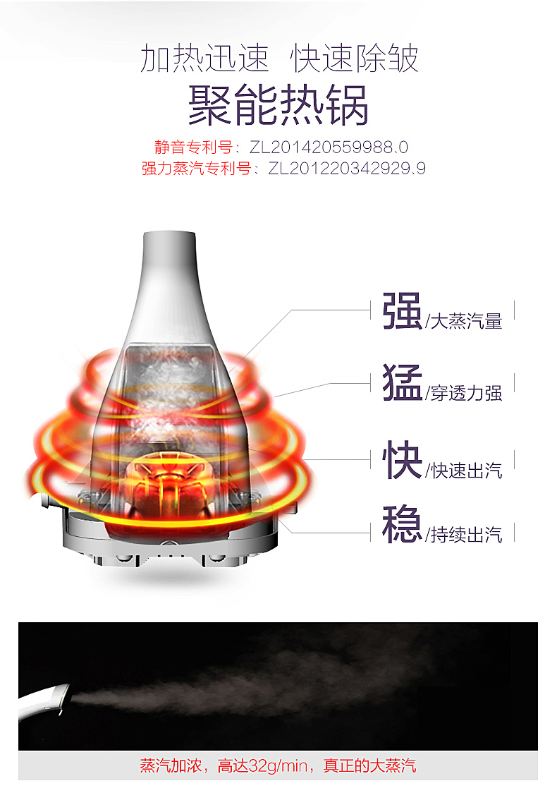 产品详情介绍