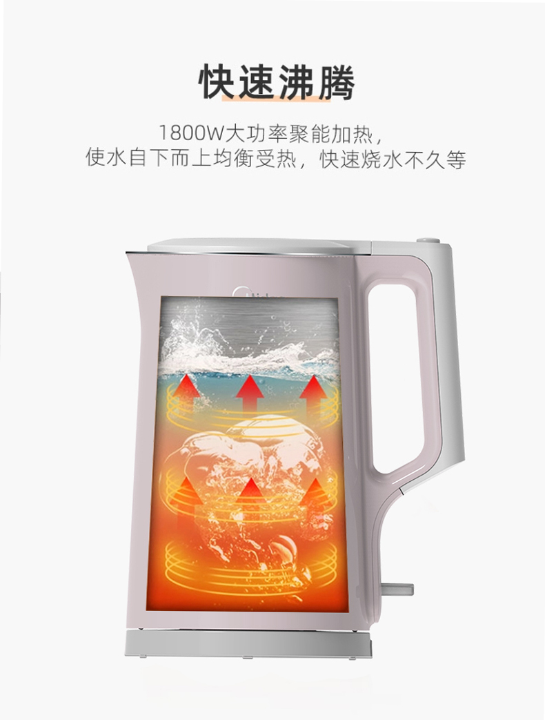产品详情介绍