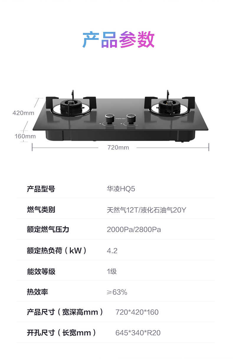 商品详情