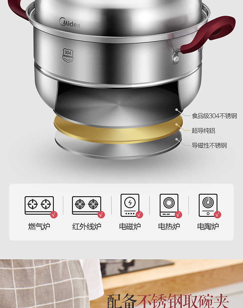 商品详情