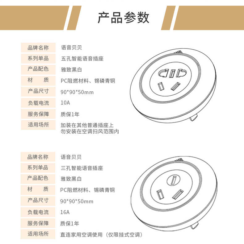 商品详情