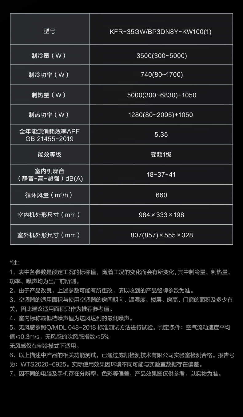 商品详情