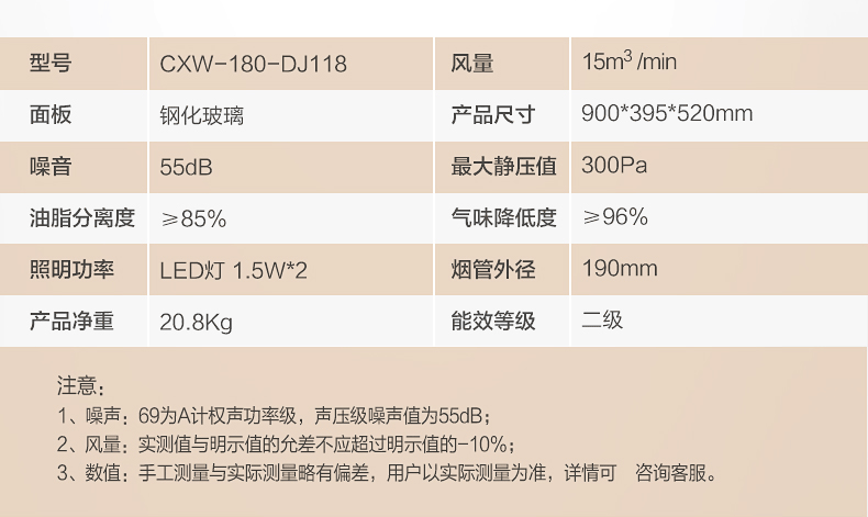商品详情