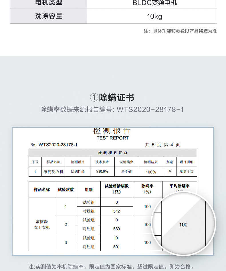 商品详情
