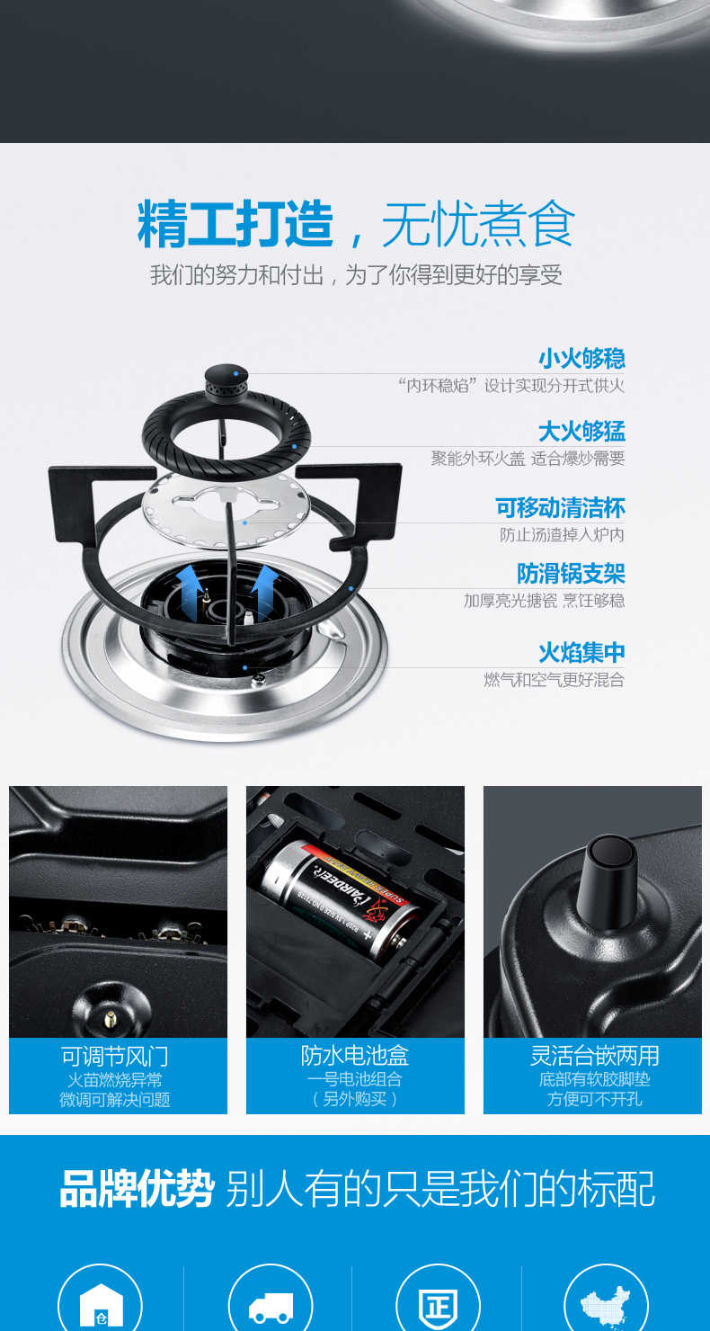 商品详情