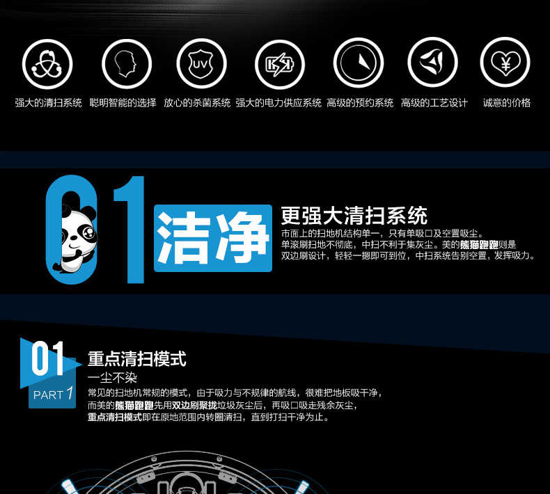 商品详情