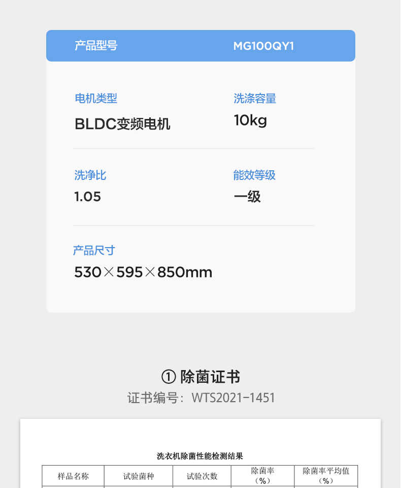 商品详情