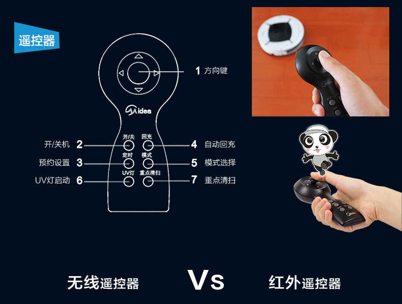 商品详情