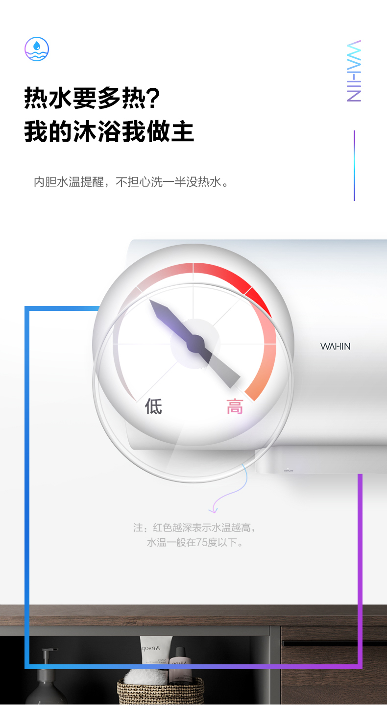 产品详情介绍