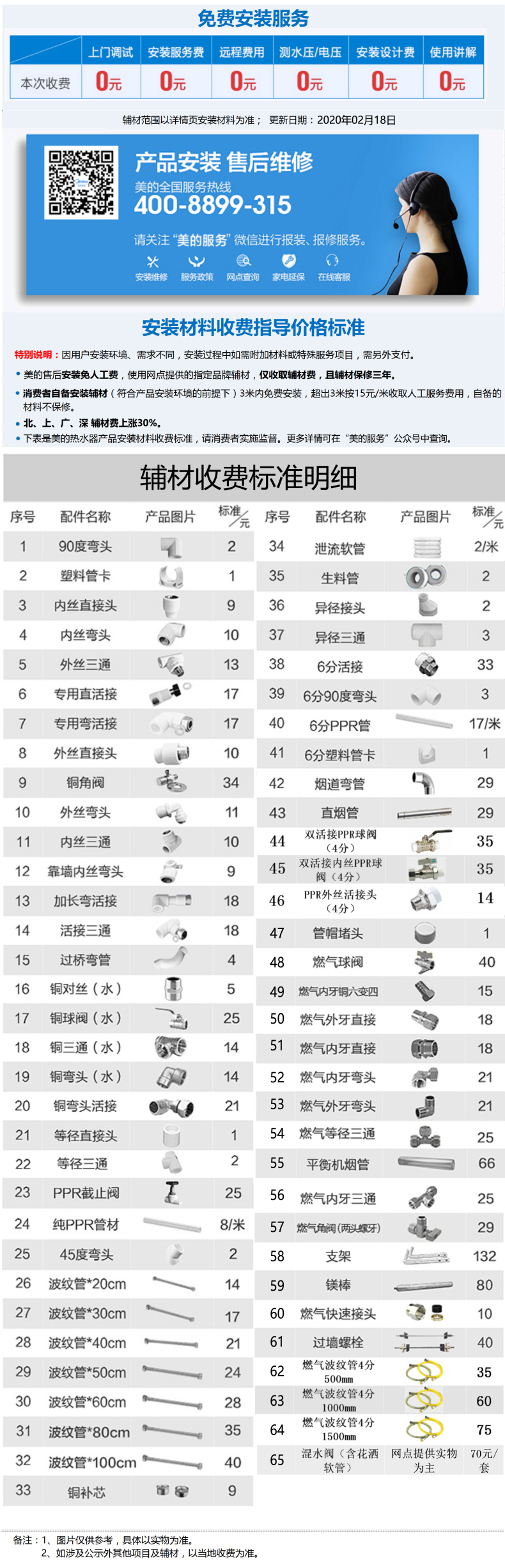 产品详情介绍