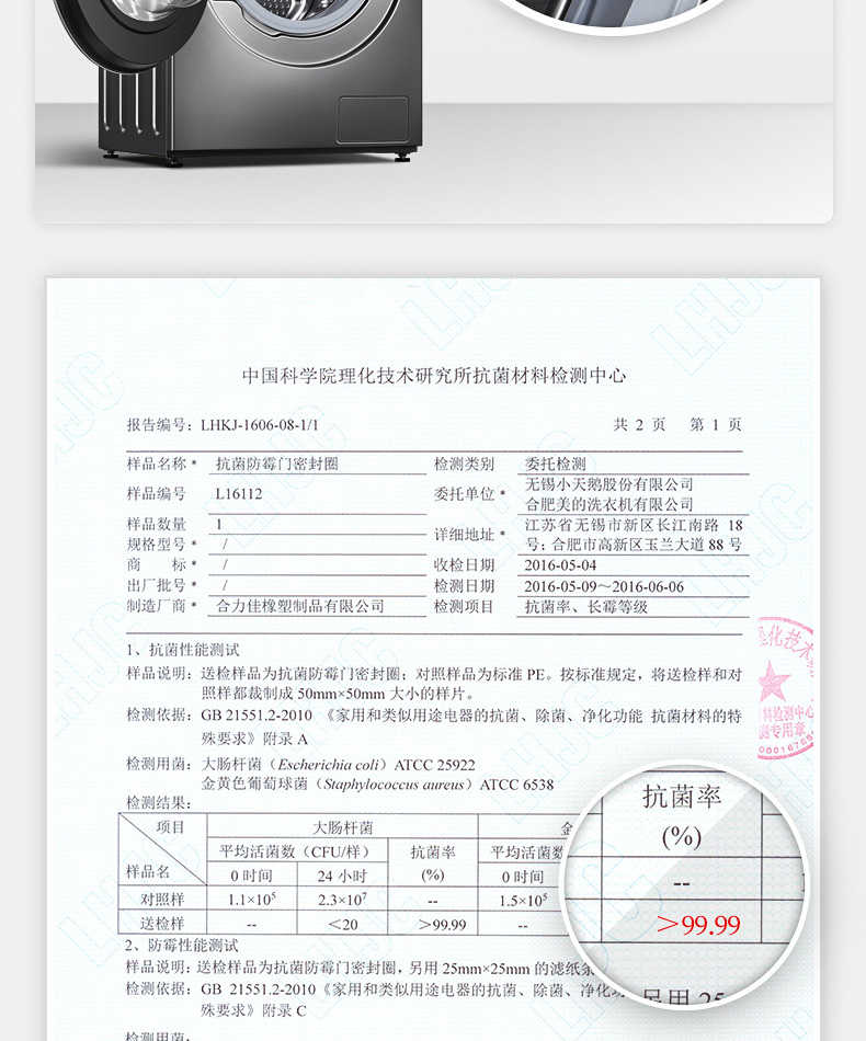 商品详情