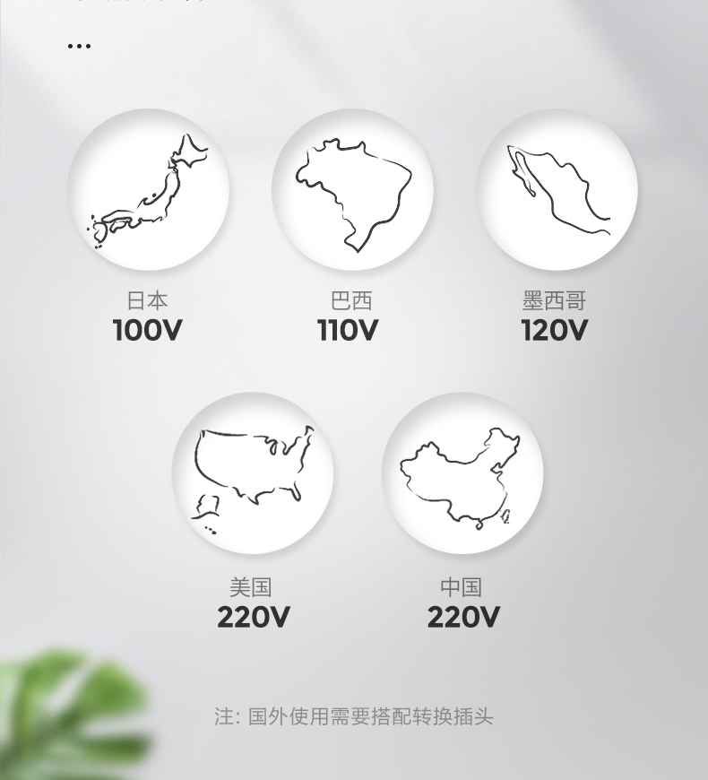产品详情介绍