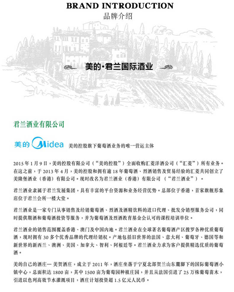商品详情
