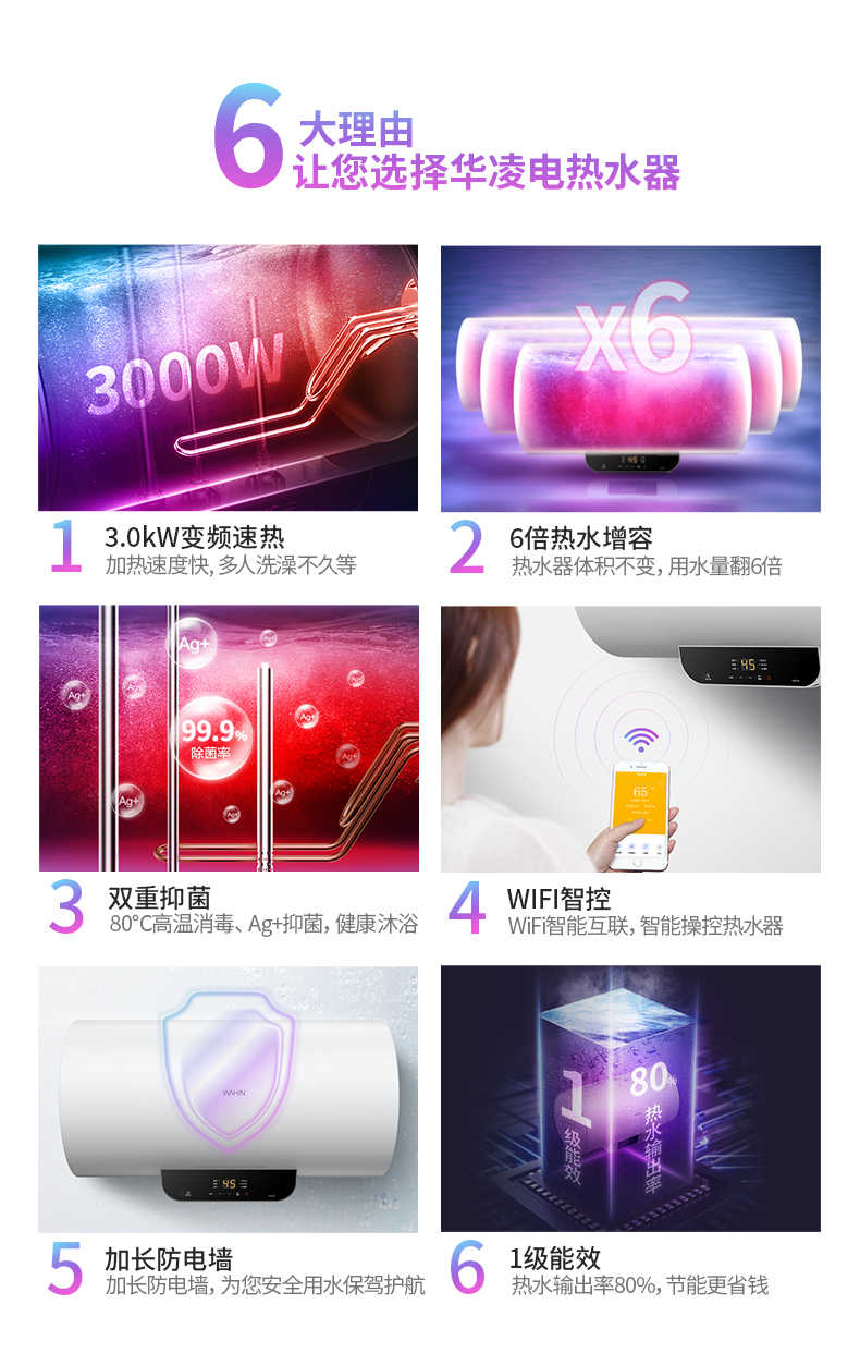 商品详情