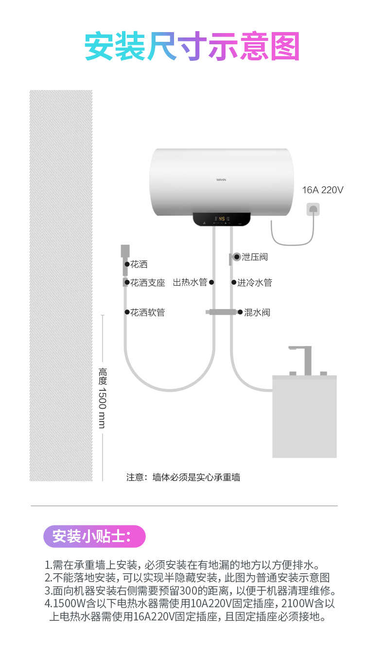 商品详情