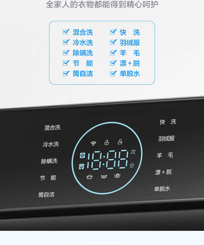 商品详情