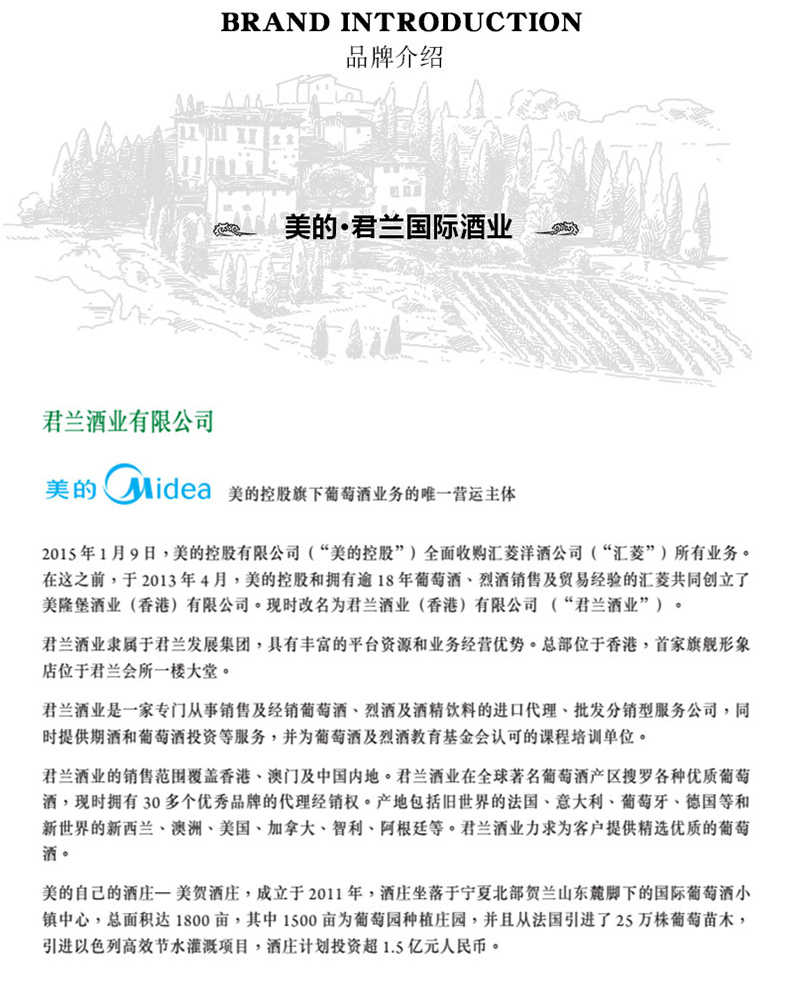 商品详情